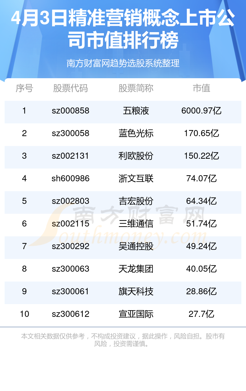 揭秘精準免費預測四肖之選，777777與88888的秘密，揭秘精準免費預測四肖之選，神秘數字777777與88888的秘密探索