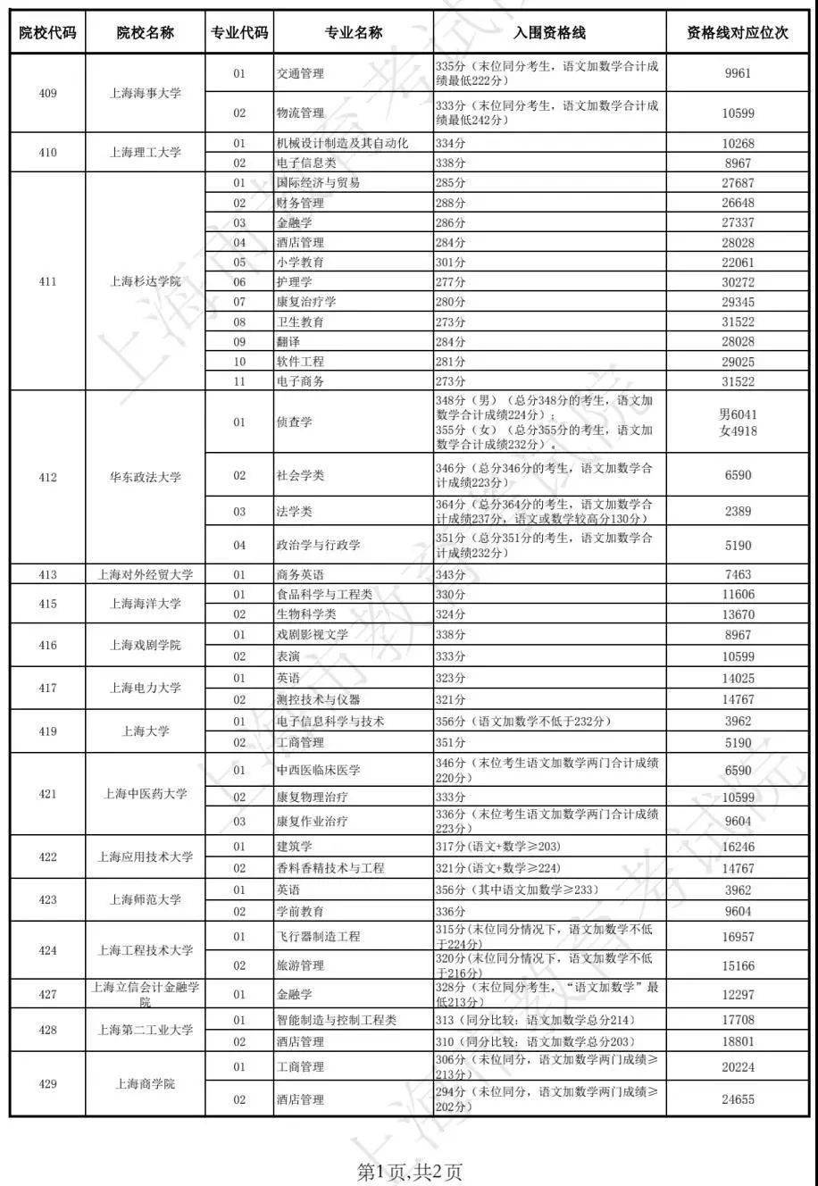 新澳門開獎結果2025開獎記錄查詢表，全面解析與實用指南，澳門開獎結果解析與實用指南，查詢表及最新開獎記錄回顧 2025年回顧篇