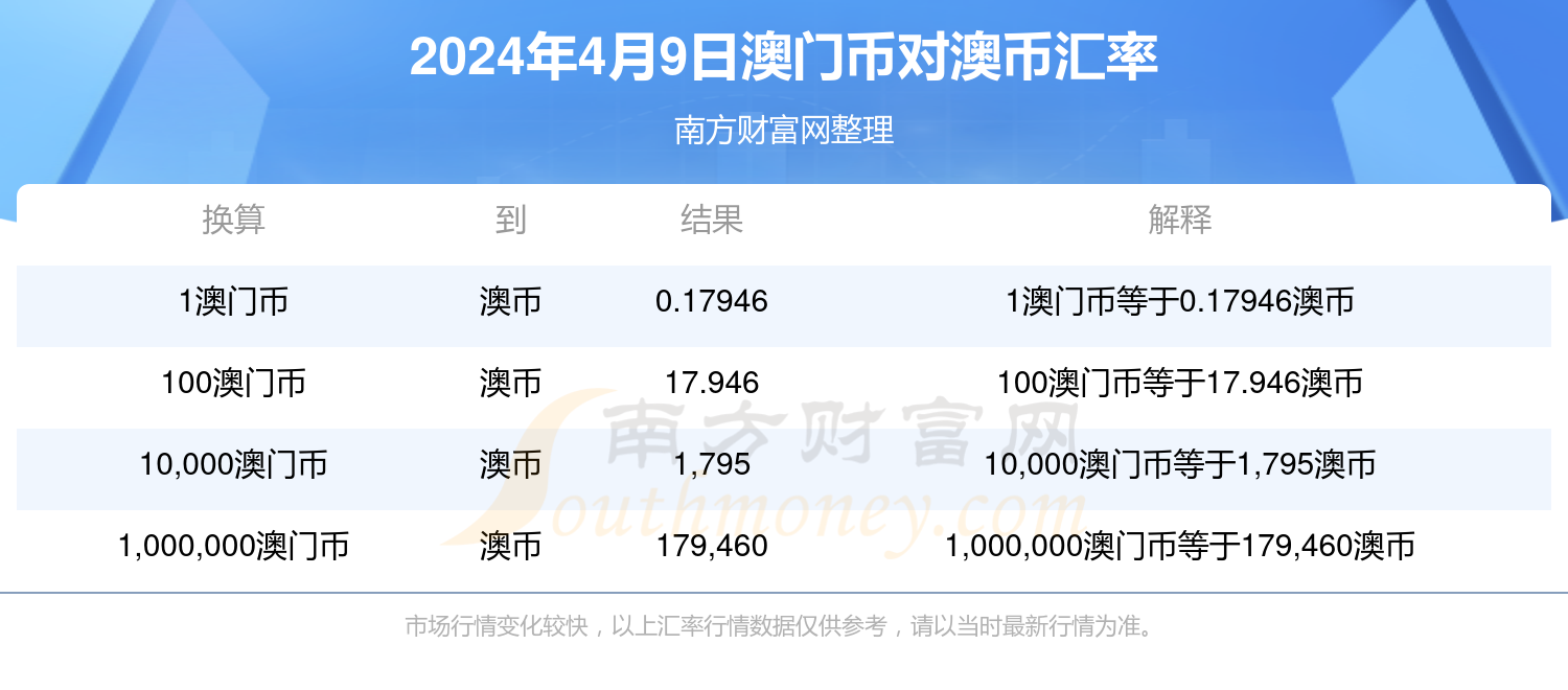 新澳今晚上9點30開獎，全面解析與攻略，新澳今晚9點30開獎全面解析及攻略分享