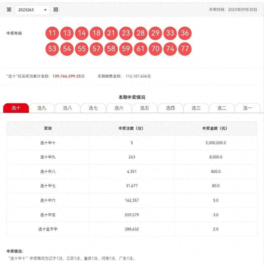 探索新澳開獎歷史結(jié)果，走向未來的2025年彩票之旅，探索新澳開獎歷史，開啟2025彩票未來之旅
