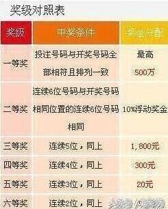 揭秘7777788888王中王開獎(jiǎng)與二四六開獎(jiǎng)的神秘面紗，揭秘王中王與二四六開獎(jiǎng)的神秘面紗，探索彩票背后的真相