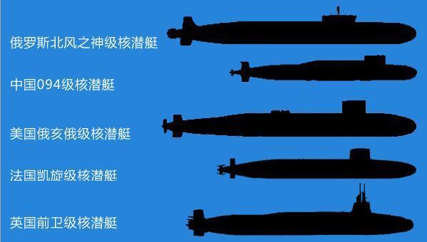 中國096型戰(zhàn)略核潛艇，服役時間的期待與解析，中國096型戰(zhàn)略核潛艇，服役時間的期待與技術(shù)解析