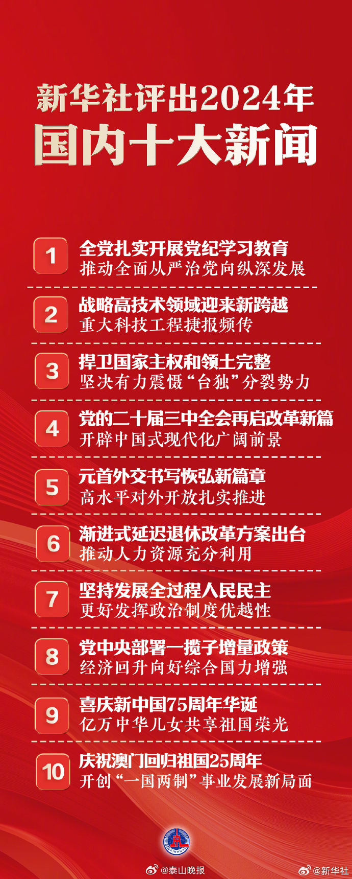 國家大事新聞30條，深度解析與洞察，國家大事新聞深度解析與洞察，30條重大事件回顧與分析