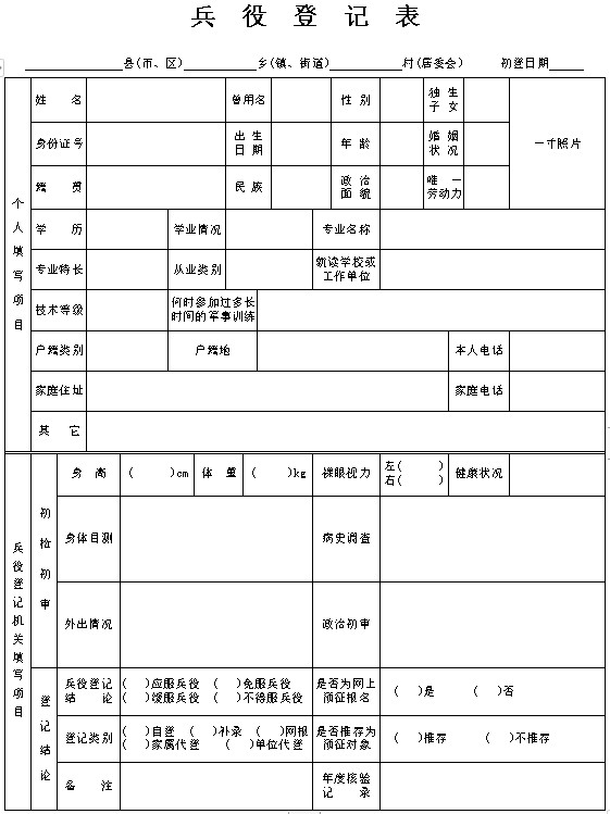 全國征兵網(wǎng)兵役登記表下載，詳細指南與常見問題解答，全國征兵網(wǎng)兵役登記表下載指南與問題解答
