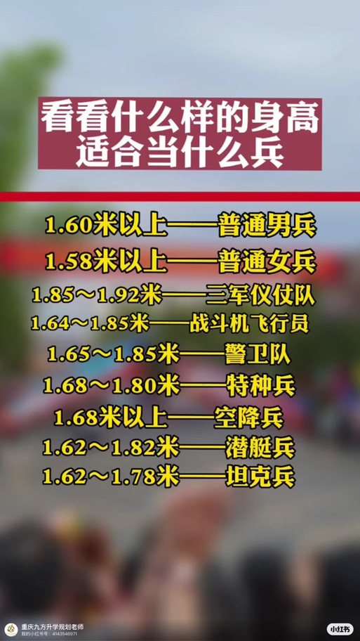 儀仗兵身高標準，探究與解析，儀仗兵身高標準，探究與詳解