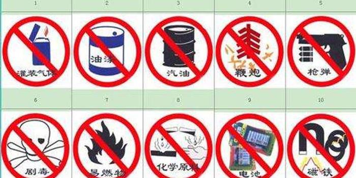 世界十大禁用武器概述，世界十大禁用武器概覽