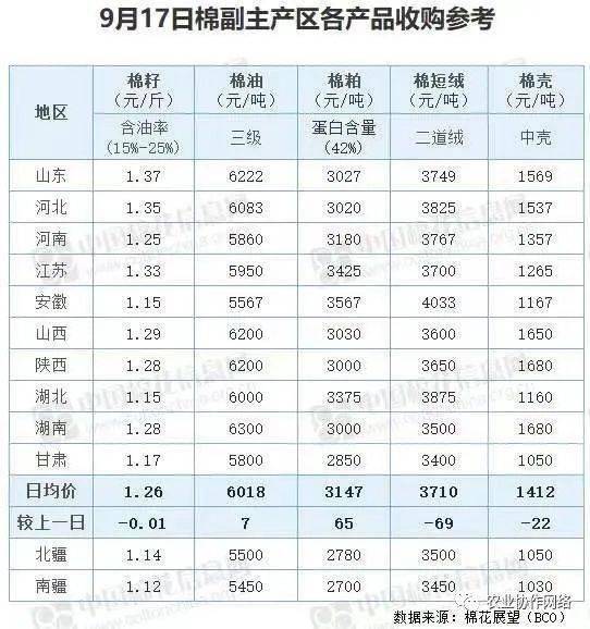 揭秘076項(xiàng)目造價究竟多少億人民幣？一文帶您了解！，揭秘，076項(xiàng)目造價究竟達(dá)到多少億人民幣？深度解析！