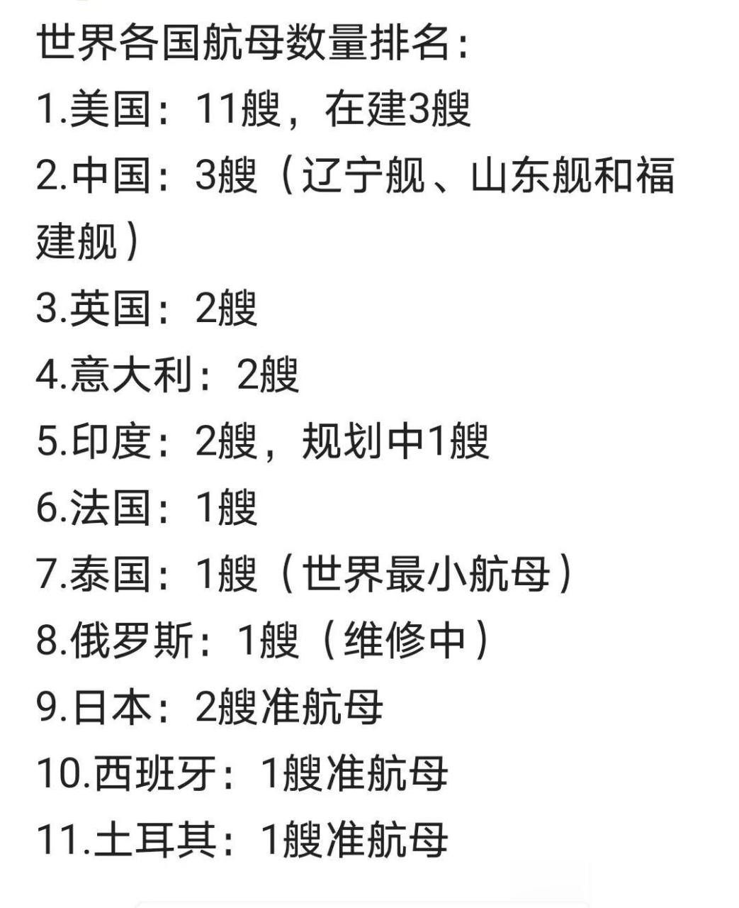全球擁有航母的國(guó)家及其影響力分析，全球航母擁有國(guó)及其影響力解析