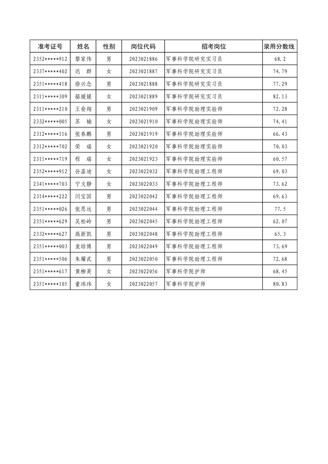 軍事人才網(wǎng)官方網(wǎng)站SEO文章（2023版），軍事人才網(wǎng)官方網(wǎng)站SEO文章攻略（2023版）
