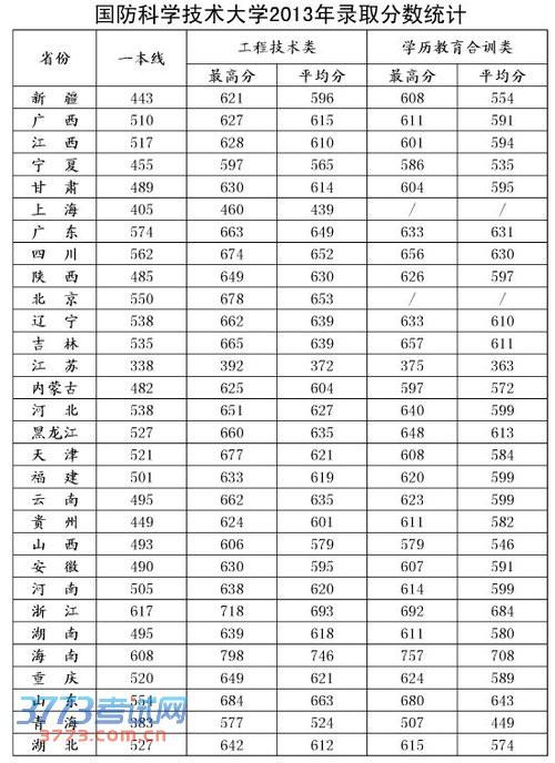 全球十大國防大學排名，深度解析與比較，全球十大國防大學排名深度對比及解析