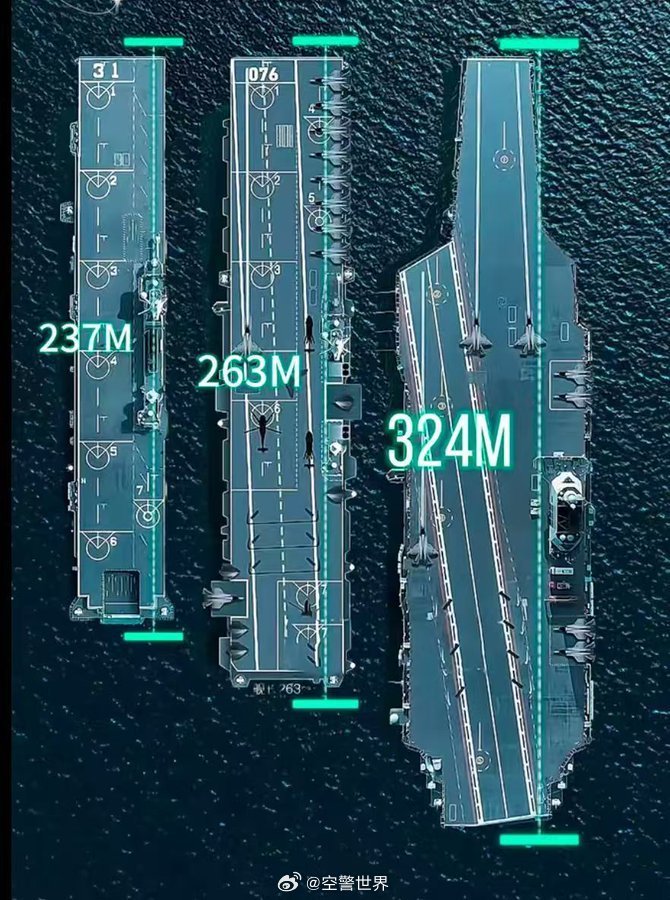 中國(guó)航空母艦的規(guī)模與實(shí)力，究竟有多大？，中國(guó)航空母艦的規(guī)模與實(shí)力深度解析，實(shí)力究竟如何？