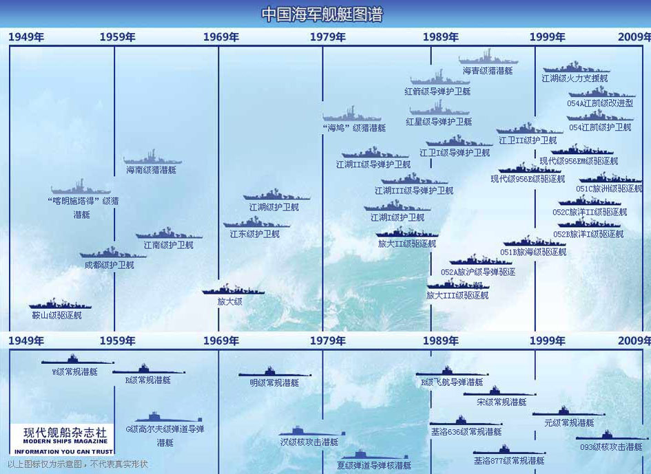 推薦 第315頁(yè)