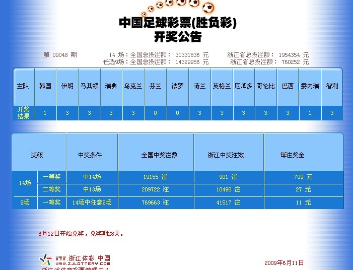足彩開獎結(jié)果及獎金查詢——全方位指南，足彩開獎結(jié)果與獎金查詢，全方位指南