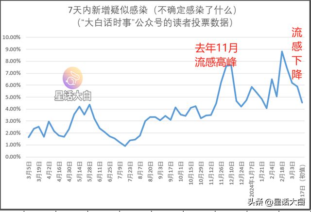 新澳門走勢圖最新，探索與解析，澳門最新走勢圖解析與探索