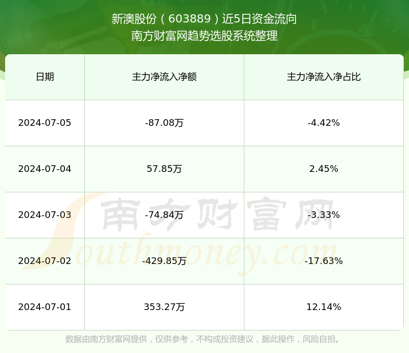 新澳今晚上9點30單雙參考，揭秘彩票背后的秘密與策略