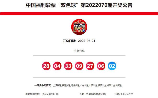 新澳門天天開獎(jiǎng)結(jié)果888，探索彩票世界的神秘之門，探索彩票世界的神秘之門，新澳門天天開獎(jiǎng)結(jié)果888