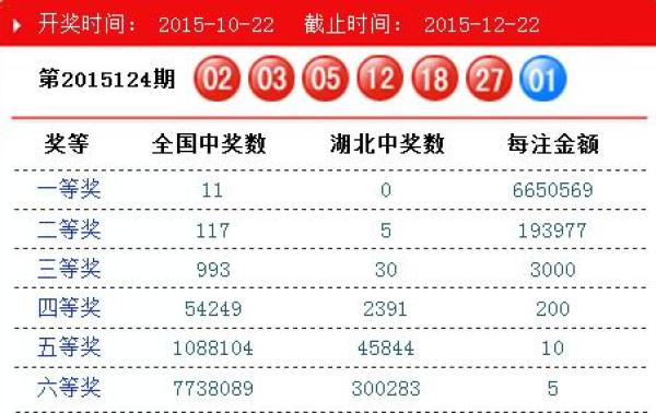 澳門碼開獎(jiǎng)結(jié)果2025開獎(jiǎng)記錄查詢，全面解析與最新信息獲取指南，澳門碼開獎(jiǎng)結(jié)果解析與最新信息獲取指南 2025年開獎(jiǎng)記錄查詢