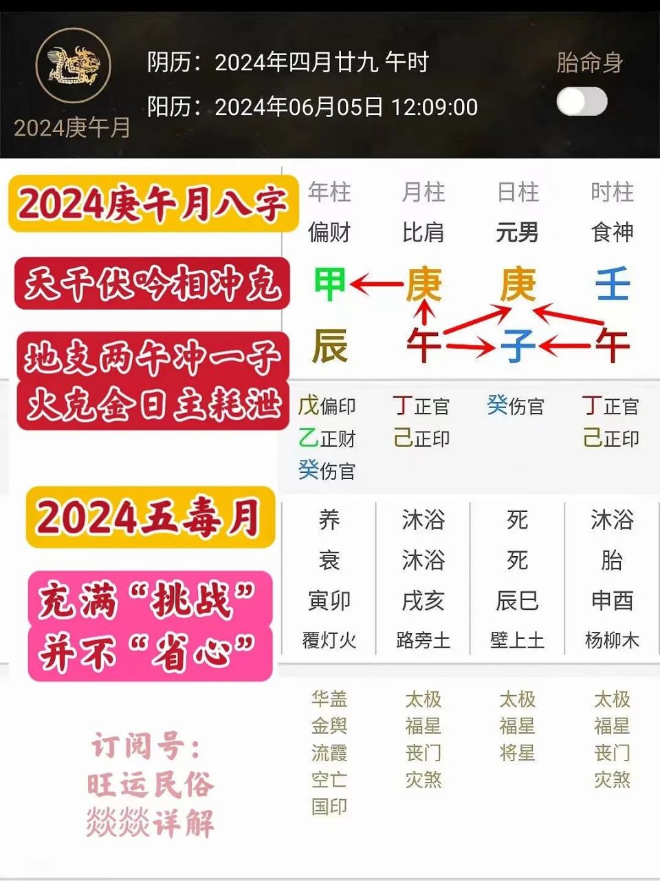 四字解平尾、王中王⑥肖與2024年金算的奧秘——SEO視角解析，四字解平尾、王中王與金算奧秘，SEO視角深度解析