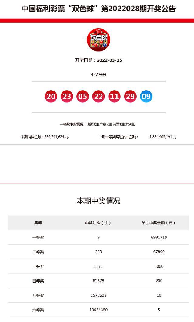 新澳今晚9點30分開獎結(jié)果——揭曉時刻，期待與驚喜的交匯，新澳今晚9點30分開獎結(jié)果揭曉，期待與驚喜交匯的時刻