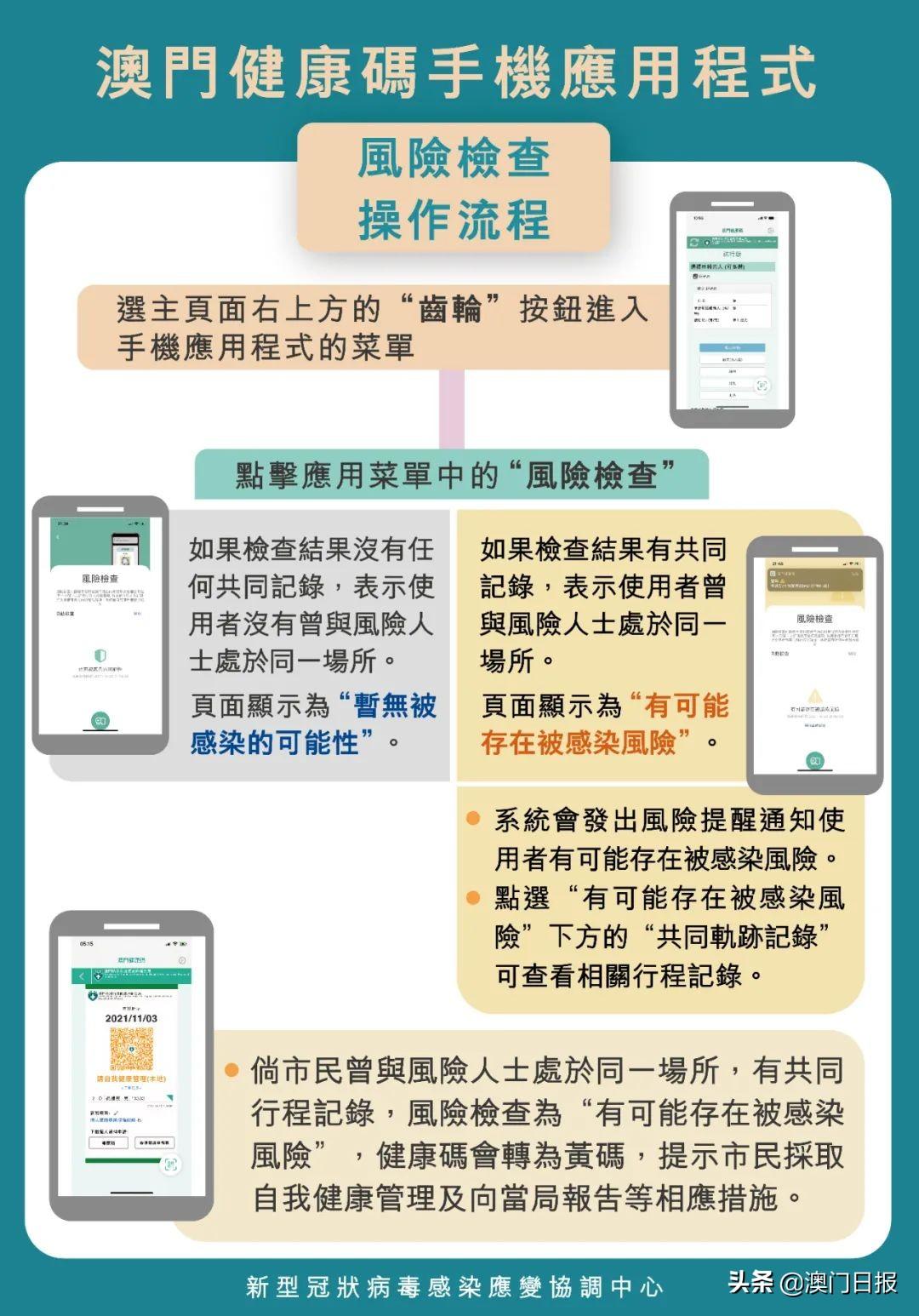澳門一碼一碼精準(zhǔn)預(yù)測(cè)，揭秘最全最準(zhǔn)確的預(yù)測(cè)方法，澳門一碼精準(zhǔn)預(yù)測(cè)揭秘，最全最準(zhǔn)確的預(yù)測(cè)方法介紹