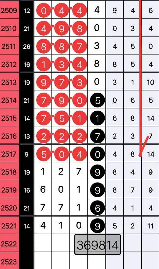探索精準(zhǔn)跑碼圖，揭秘7777888888跑碼圖的秘密，揭秘精準(zhǔn)跑碼圖，探索數(shù)字組合7777與8888的秘密之旅