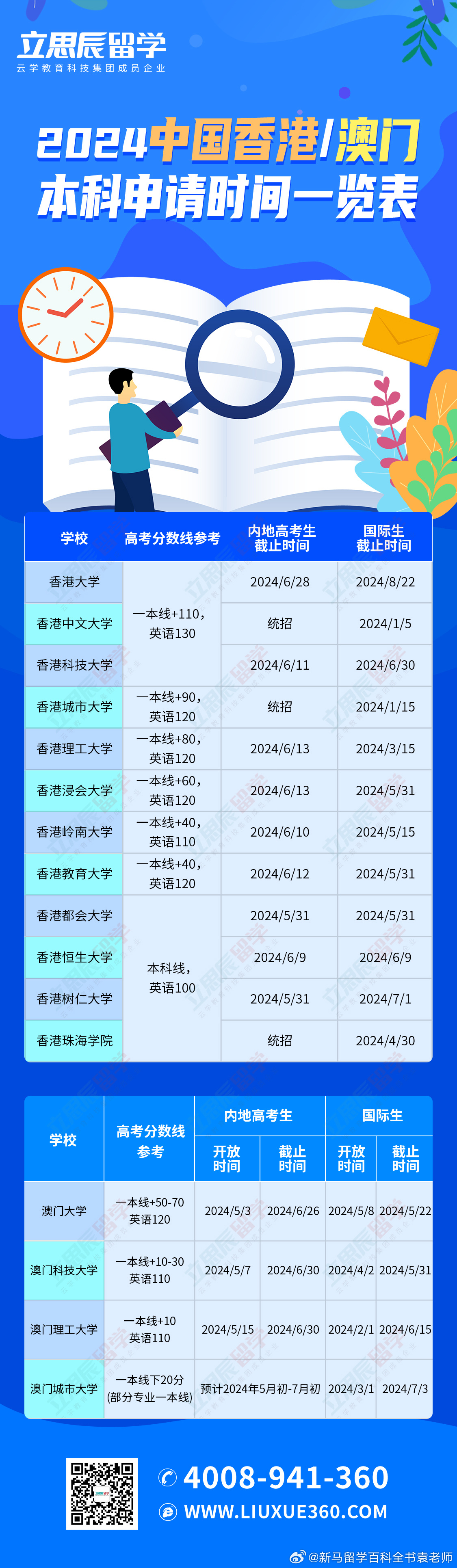 2025新澳門歷史記錄查詢，全面解析與深度探索，澳門歷史記錄深度解析與探索，2025年回顧與查詢指南