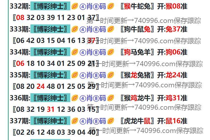 2025年新澳正版資料大全，全面解析與前瞻性預(yù)測(cè)，2025年新澳正版資料大全，全面解析與前瞻性預(yù)測(cè)概覽