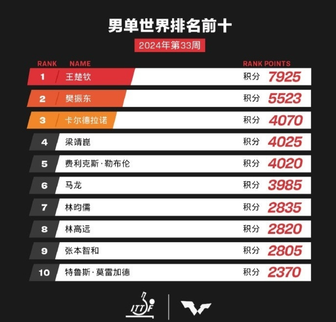 全新升級(jí)！7777788888精準(zhǔn)管家婆更新時(shí)間與功能詳解，全新升級(jí)！精準(zhǔn)管家婆7777788888更新時(shí)間及功能詳解