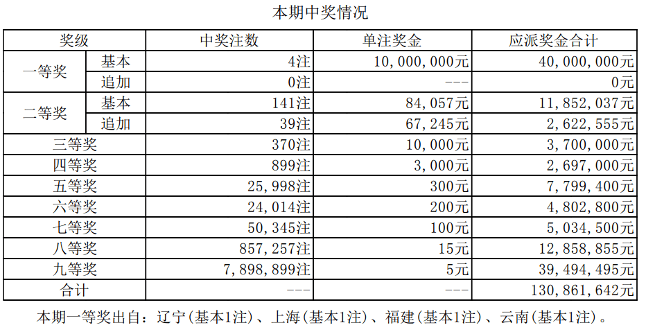 鐵算算盤4887今日開(kāi)獎(jiǎng)號(hào)碼最新——全方位解析與預(yù)測(cè)，鐵算算盤4887今日開(kāi)獎(jiǎng)號(hào)碼全方位解析與預(yù)測(cè)最新發(fā)布