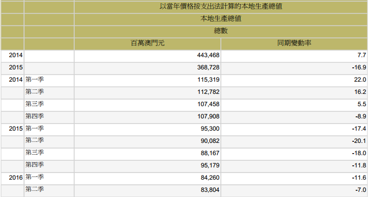 澳門號(hào)碼表2025年概覽與預(yù)測(cè)，未來彩票走向的新視角，澳門號(hào)碼表2025年概覽與預(yù)測(cè)，揭示未來彩票走向的新視角