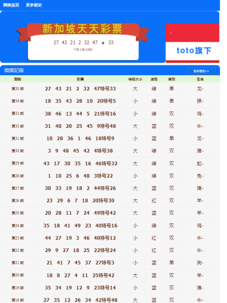 天天彩澳門天天彩正版，探索正版彩票的魅力與價(jià)值，探索澳門天天彩正版彩票的魅力與價(jià)值