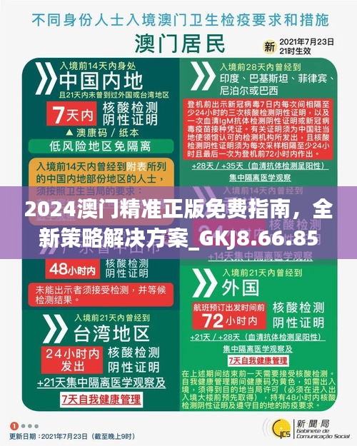 澳門正版精準免費資料大揭秘，2024年預測與策略，澳門正版精準資料大揭秘，2024年預測與策略全解析