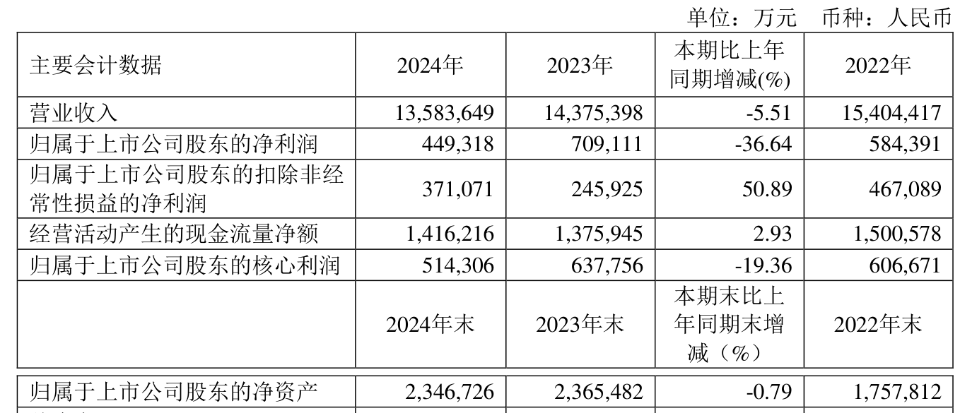 2024新奧正版資料大全——一站式獲取最新資訊與資源，2024新奧正版資料大全，最新資訊與資源一站式獲取