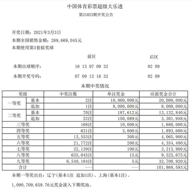 平特連肖復(fù)式表圖片，探索與SEO優(yōu)化，平特連肖復(fù)式表圖片，探索與SEO優(yōu)化攻略