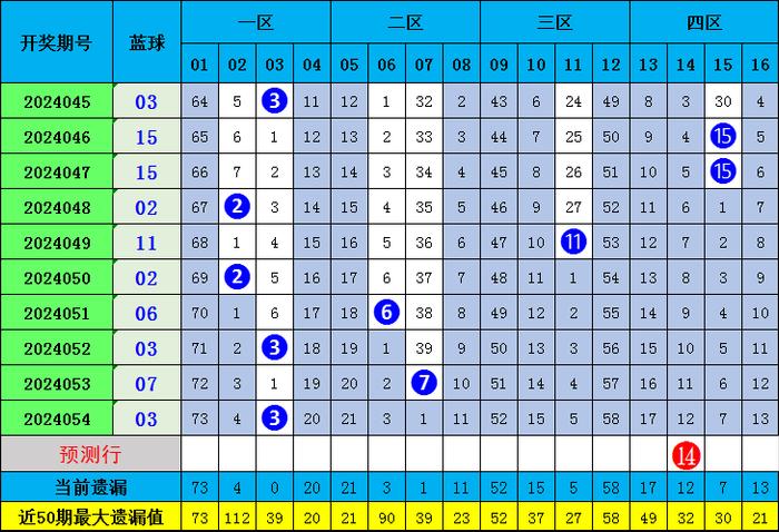 一肖期期準(zhǔn)精選資料，揭秘精準(zhǔn)預(yù)測(cè)的秘密與策略，揭秘精準(zhǔn)預(yù)測(cè)的秘密與策略，一肖期期準(zhǔn)精選資料解析