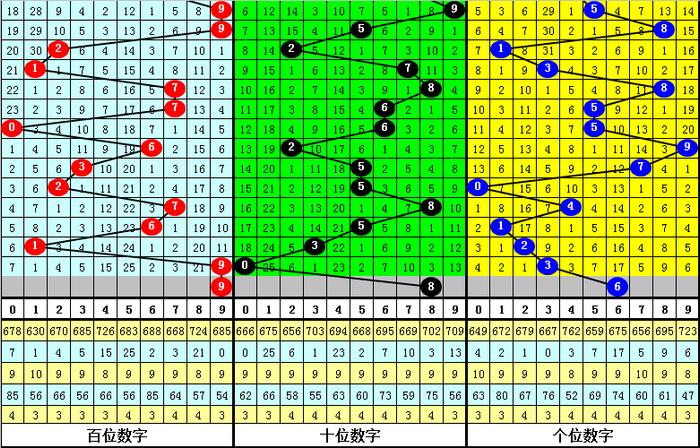 二四六香港資料期期準(zhǔn)千附，揭秘三險阻與應(yīng)對策略，揭秘香港期期準(zhǔn)千附，三險阻與應(yīng)對策略揭秘