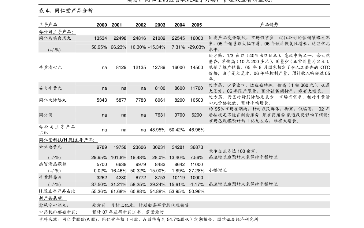 港彩二四六免費(fèi)資料大公開(kāi)，揭秘彩票行業(yè)的秘密與機(jī)遇，港彩揭秘，行業(yè)秘密與機(jī)遇，二四六免費(fèi)資料大公開(kāi)