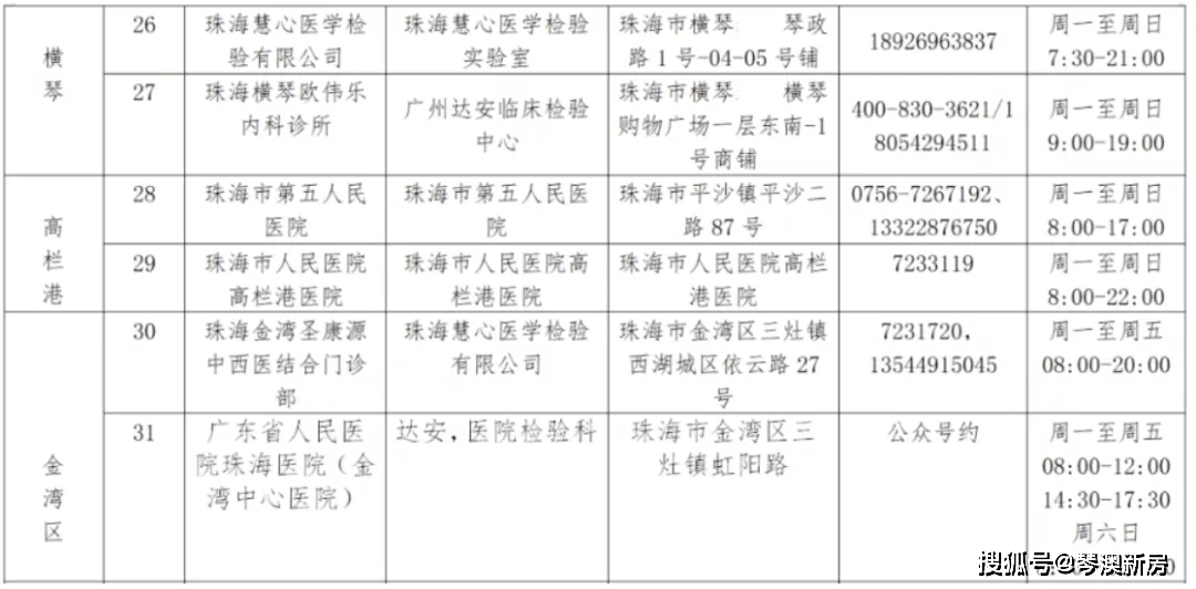 新聞咨詢 第308頁(yè)