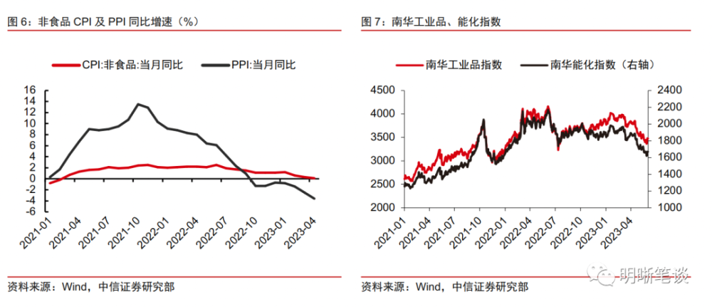 香港波色單雙最冷多少期，深度解析與探索，香港波色單雙最冷期數(shù)深度探索與解析