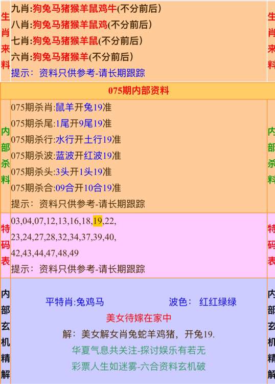 高手殺肖統(tǒng)計推薦六肖全年資料，深度分析與預(yù)測，高手推薦六肖全年統(tǒng)計資料，深度分析與預(yù)測報告