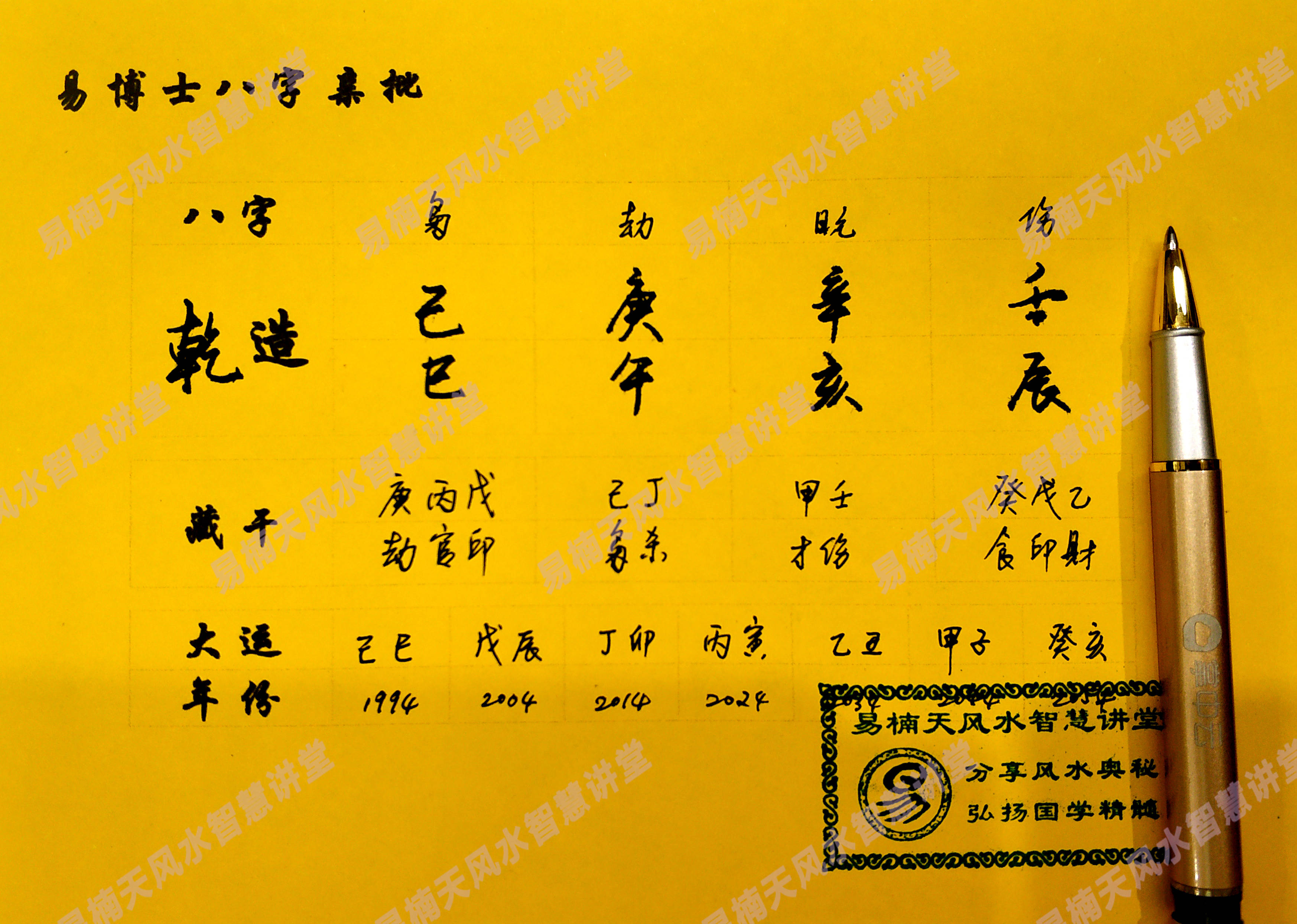 免費算命，生辰八字解讀人生運勢，免費算命解析，生辰八字揭示人生運勢走向