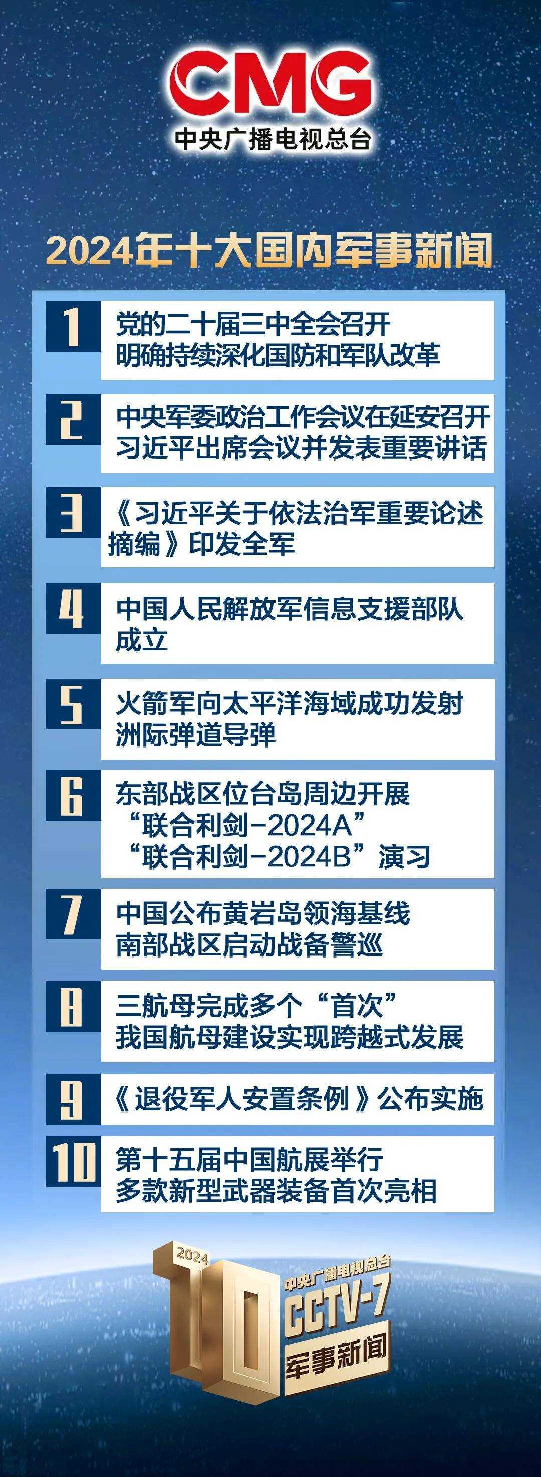國(guó)際軍事新聞最新消息，今日要聞與未來展望（2024年最新版本），國(guó)際軍事新聞最新動(dòng)態(tài)，今日要聞與未來展望（2024年全新報(bào)告）