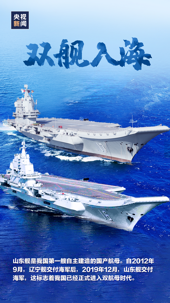 山東艦與遼寧艦參數(shù)詳解，中國(guó)海軍雙艦之驕傲，中國(guó)海軍雙艦之驕傲，山東艦與遼寧艦參數(shù)詳解