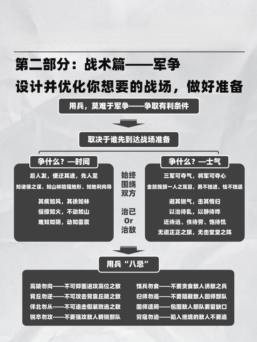 戰(zhàn)略與戰(zhàn)術(shù)，在商業(yè)成功之路上的協(xié)同作用，戰(zhàn)略與戰(zhàn)術(shù)在商業(yè)成功之路上的協(xié)同共進(jìn)之道