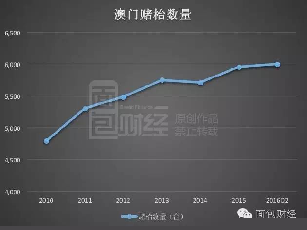 新澳門最精準正最精準龍門，探索與揭秘，新澳門最精準正龍門探索揭秘攻略