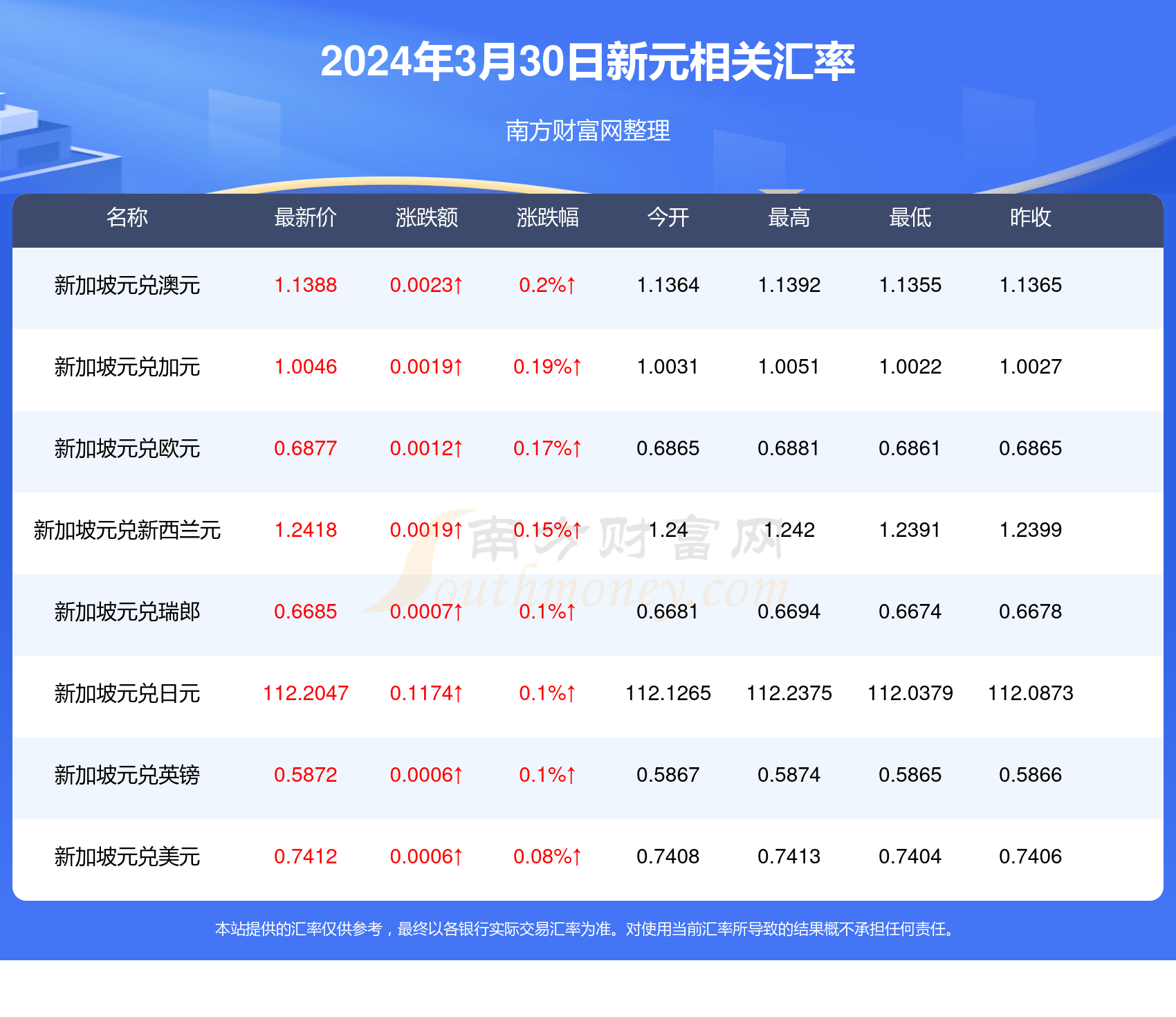 探索香港新澳歷史開獎記錄，走向未來的2025展望，香港新澳歷史開獎記錄探索，2025年未來展望