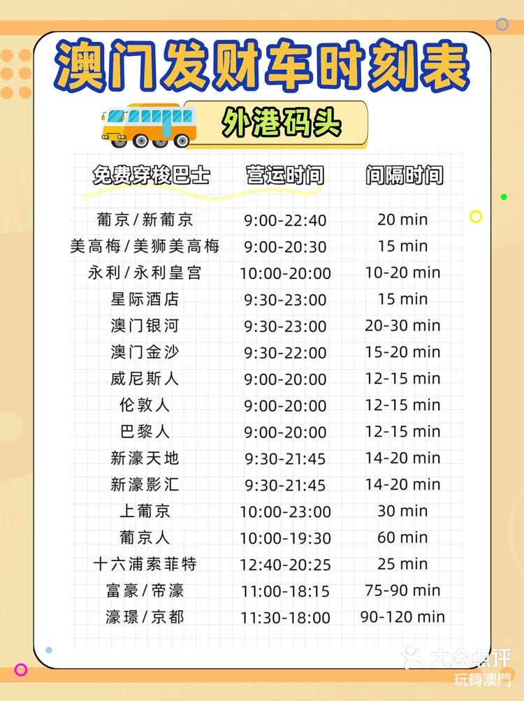 澳門最快開獎時間表格圖，全面解析與實時更新，澳門最快開獎時間表格圖，全面解析與實時更新指南