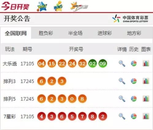 澳門六香彩開獎結(jié)果今天及彩票SEO文章，澳門六香彩今日開獎結(jié)果及彩票SEO文章解析