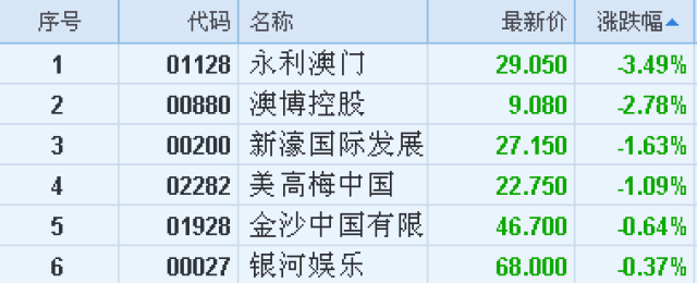 澳門永利六開彩開獎結(jié)果，揭秘彩票背后的秘密，澳門永利六開彩開獎揭秘，探索彩票背后的神秘面紗