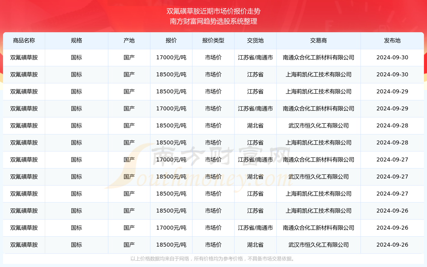 新澳今晚上9點30單雙參考，揭秘彩票背后的秘密與策略，揭秘彩票背后的秘密與策略，新澳今晚9點30單雙參考分析